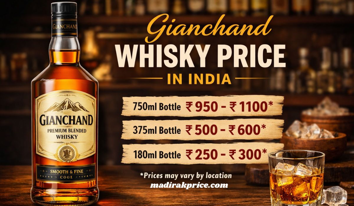 Gianchand Whisky Price in India: Latest State-Wise Rates, Variants, Taste & Buying Guide (2026)