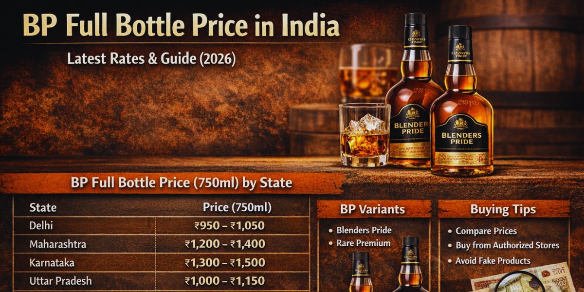 BP Full Bottle Price in India 2026 – Latest Rates, Sizes & Guide