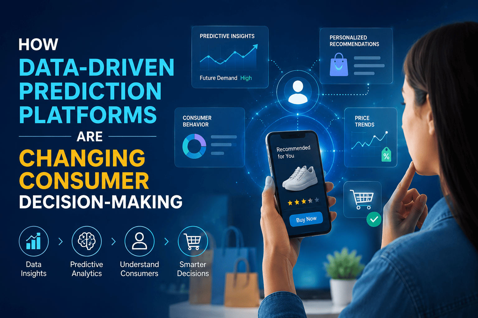 How Data-Driven Prediction Platforms Are Changing Consumer Decision-Making