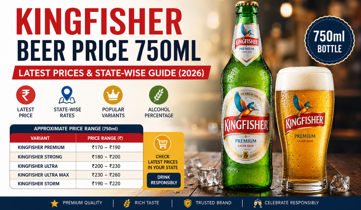 Kingfisher Beer Price 750ml