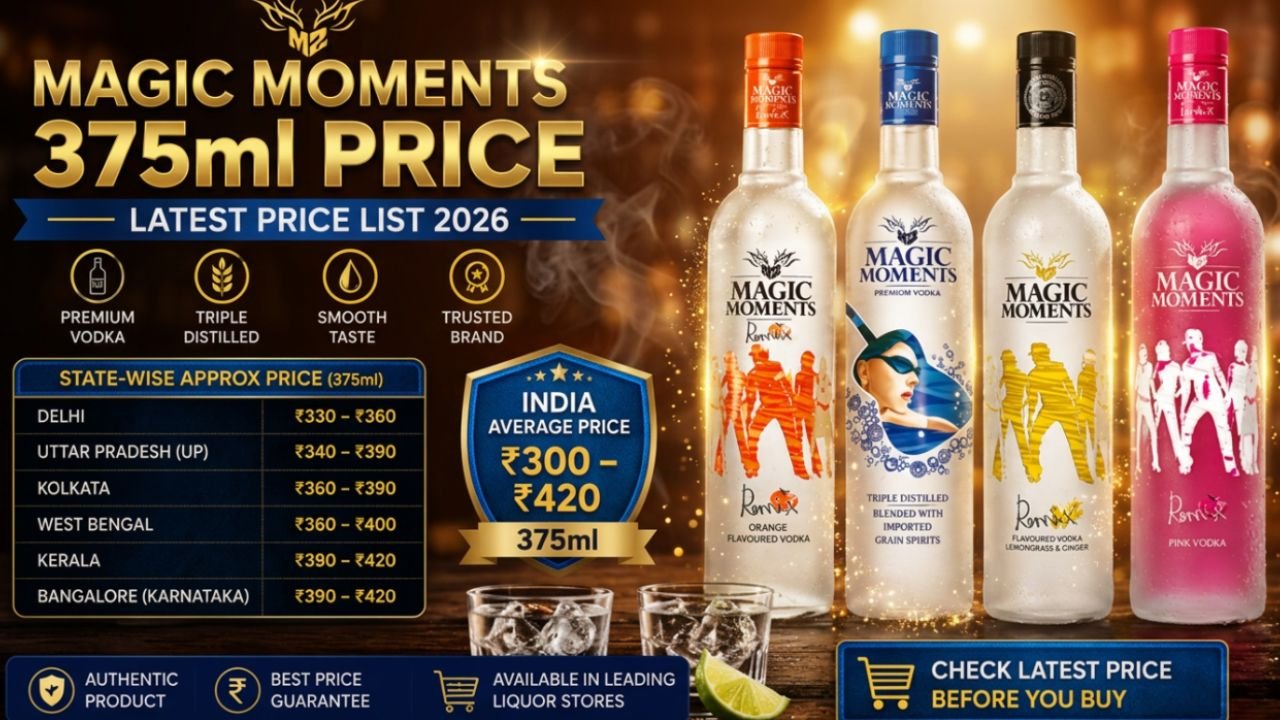 Magic Moments 375ml Price in India 2026: State-wise Price List, Delhi, UP, Kolkata, Kerala & Bangalore