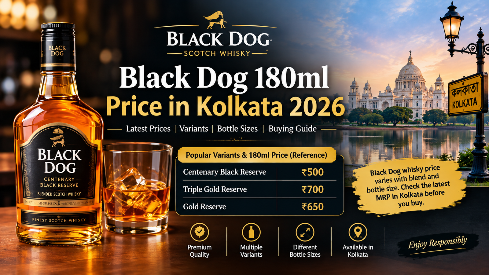 Black Dog 180ml Price in Kolkata 2026: Latest Price, Variants and Buying Guide