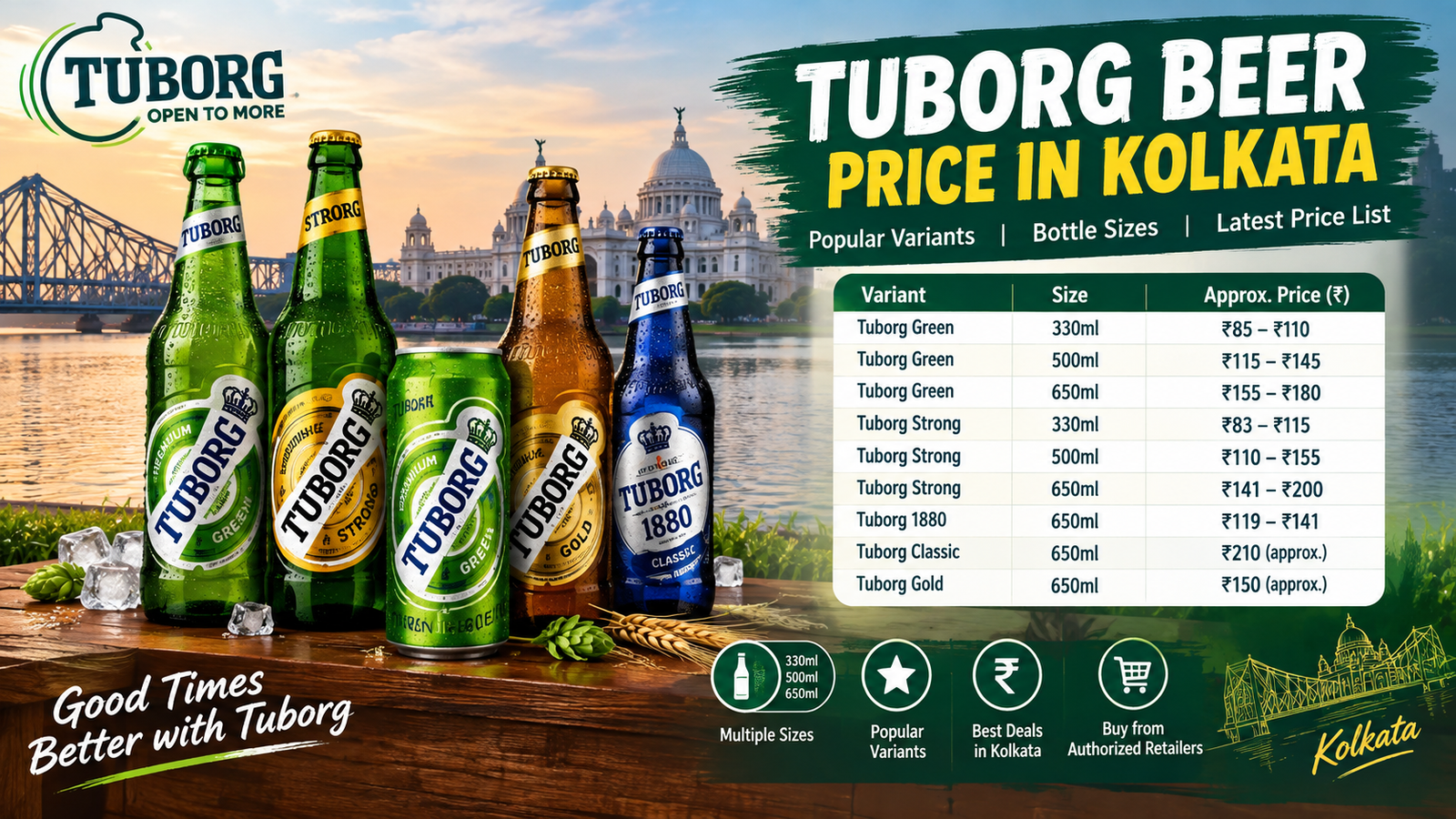 Tuborg Beer Price in Kolkata: Latest Price List, Variants, Bottle Sizes and Complete Guide