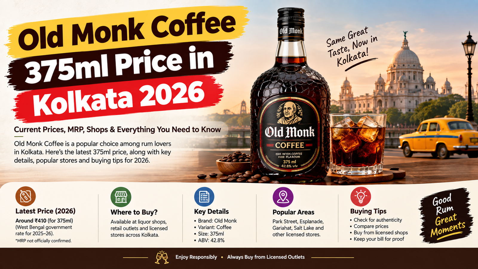 Old Monk Coffee 375ml Price in Kolkata 2026: Latest Price, Details and Buying Guide